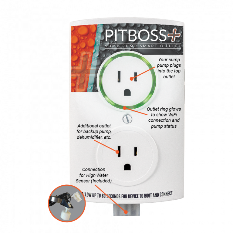 PitBoss+ Sump Pump Smart Outlet