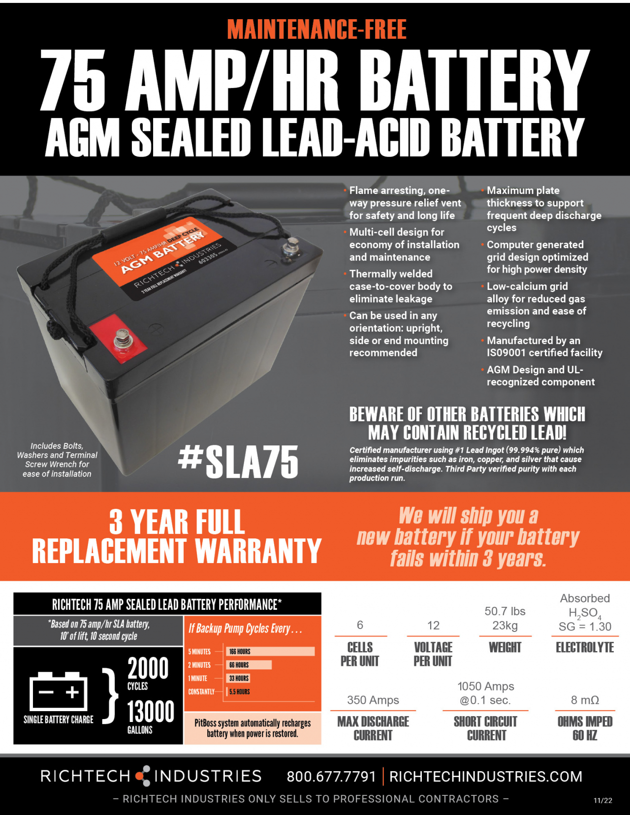 Richtech 75AMP Battery